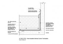 Non-Insulated Corner Termination